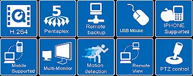 KGuard SHA-104 V2 Standalone 4 Channel DVR features