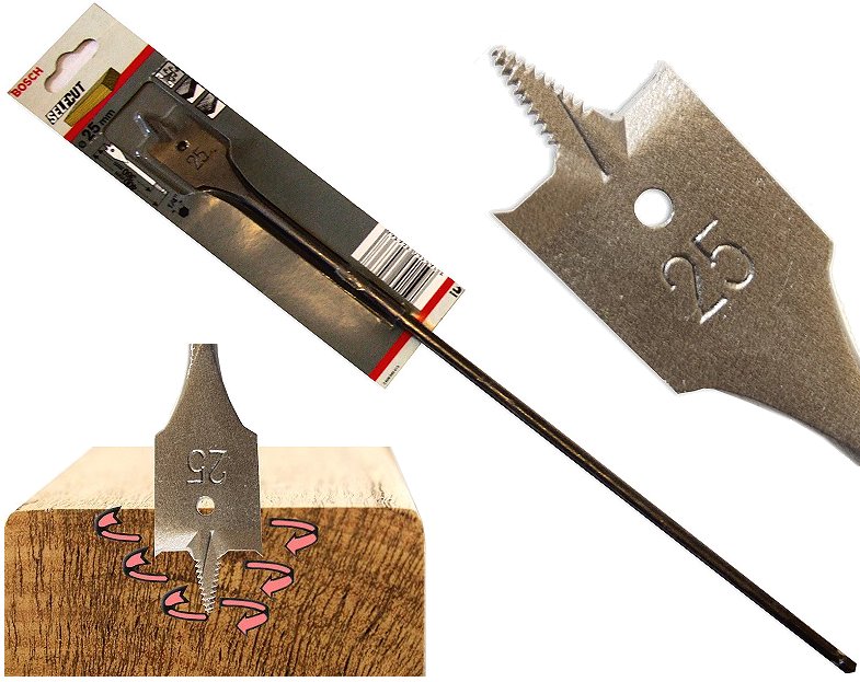 BOSCH SELFCUT 25mm x 400mm Long Flat Wood Drill Bit eBay