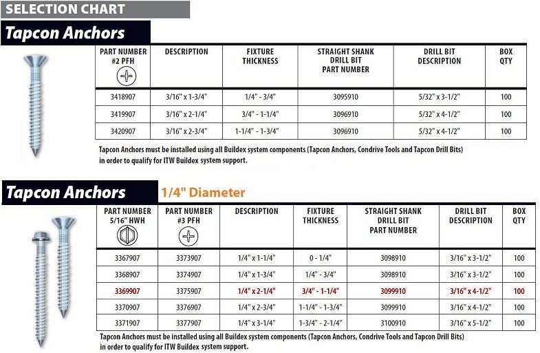 Selection Chart - ITW Buildex Spit Stainless Steel Tapcon 6x57mm 1/4"x2-1/4" Hex  Head 3369907 SHW4-214 Concrete Anchor screw HWH-410SS