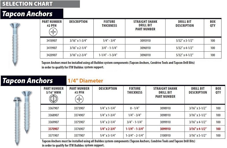 Selection Chart - ITW Buildex Spit Stainless Steel Tapcon 6x70mm 1/4"x2-3/4" Hex  Head 3370907 SHW4-234 Concrete Anchor screw HWH-410SS