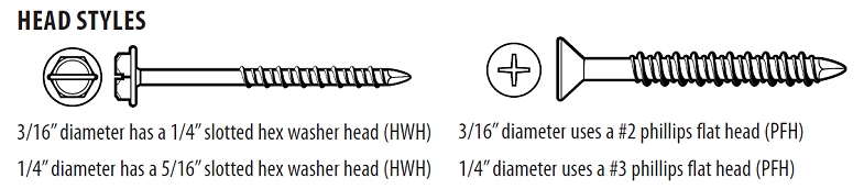 Head Styles - ITW Buildex Spit Stainless Steel Tapcon HWH-410SS / PFH-410SS