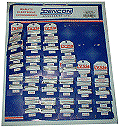 Click for large picture