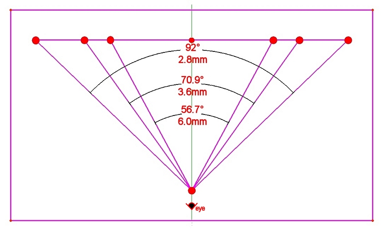  Picture - Box - HikVision HiWatch AHD 3 MP EXIR Bullet Camera with 2.8mm (92° Field of View)