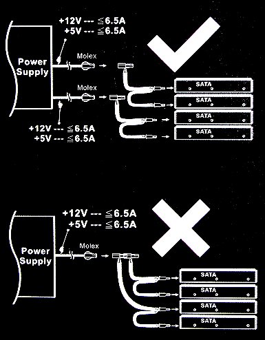Connections - Pair of Hiper PSU extra/Extension 1 x Molex inline to SATA for Hdd, DVD etc,  Adds extra SATA outputs to your power supply. 150mm long, Gold plated connectors.  (FREE TRAVEL CASE) HLC-2M4S-15. 15cm long 