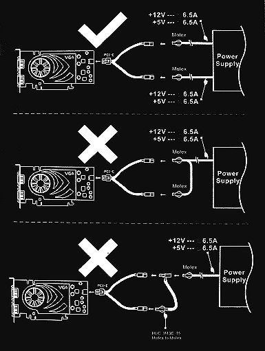 Connectors - Pair of HiperPower HiperLink, 2pcs x Molex to Express (PCI-E) power converter, Retail Packed with (FREE TRAVEL CASE) HLC-4M2E-15.