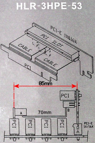 Dimensions - This riser card is designed for the Hiper Media Chassis to provide a