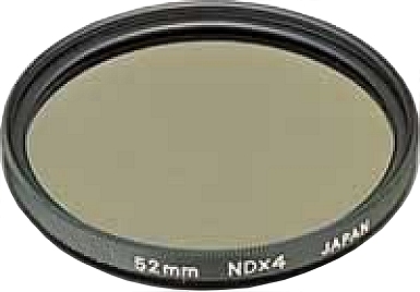 Video Camera ND4 (Neutral Density) Lens Filter