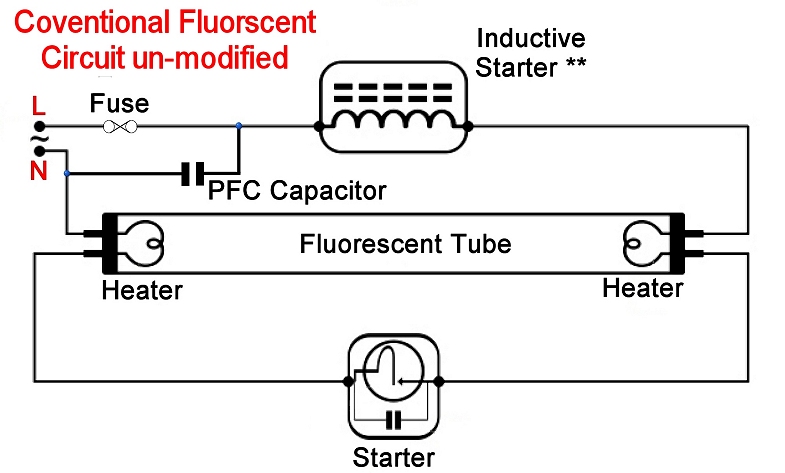  Picture - Conventional Fluorecent Circuit