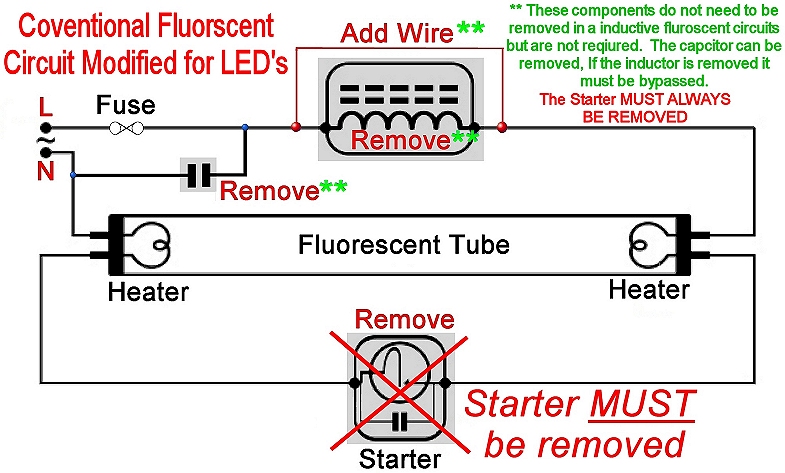  Picture - Conventional Fluorecent Circuit converted to LED